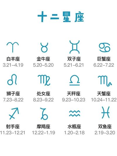 12月21什麼星座|【十二星座日期/月份表】想要查星座生日是幾號？快。